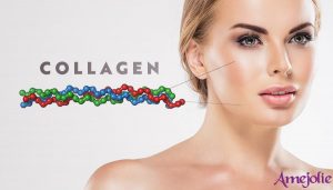 Collagen là gì