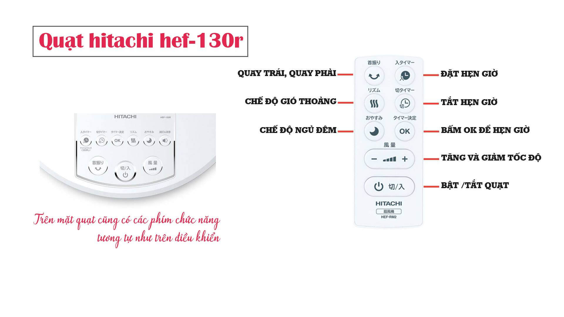 Quạt Hitachi Hef 130r J E Mart