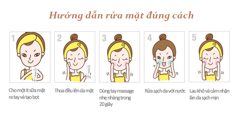 4. Các lưu ý khi chọn sản phẩm skincare