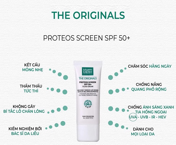 review kem chống nắng martiderm